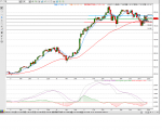 usdjpy