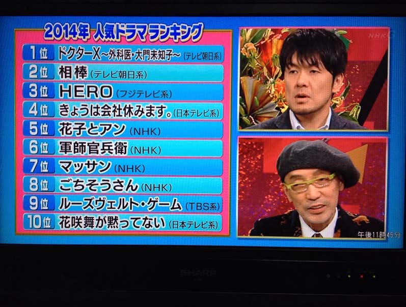 NHK新春TV放談