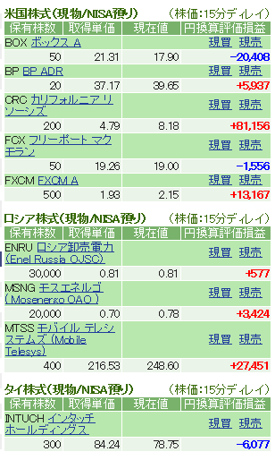 20150404150211a92.png